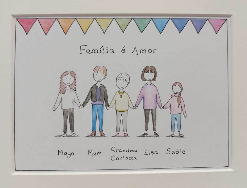 Personalised Hand Drawn Framed Illustration